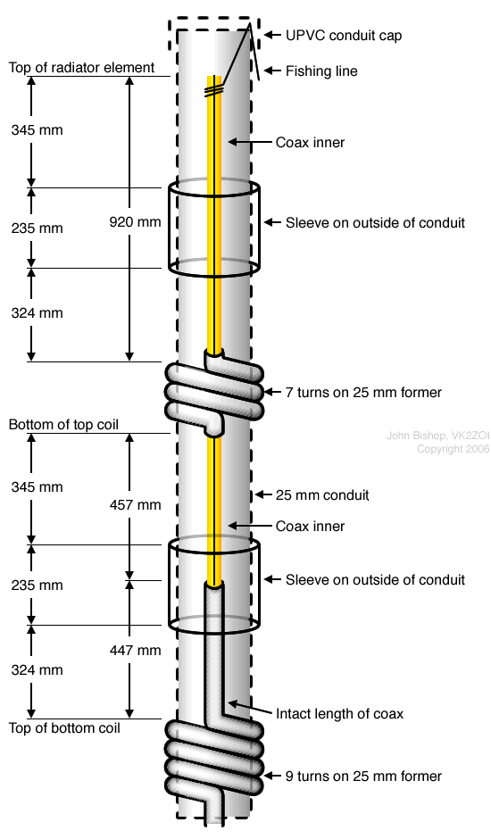 Experimental Dual Band High Gain Flower Pot dimensions