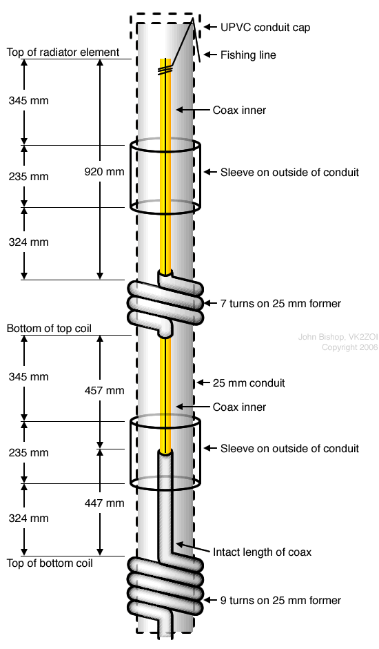 dual band antenna