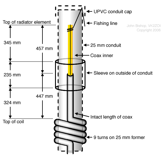 Dual Band Flowerpot Antenna